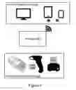 Fig. 02 - POINT OF SALE PERIPHERAL CONTROL