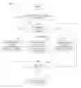 Fig. 01 - Systems, apparatus, and methods for power management