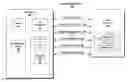 Fig. 01 - Theft and tamper resistant data protection