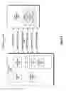 Fig. 04 - Theft and tamper resistant data protection