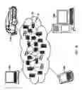 Fig. 11 - Large scale fabric attached architecture
