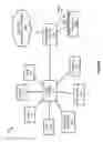 Fig. 02 - Implementing security actions in an advisement system based on obtained software characteristics