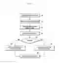 Fig. 06 - Method for reporting capability information and dual mode user equipment adapted thereto