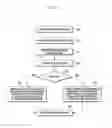 Fig. 07 - Method for reporting capability information and dual mode user equipment adapted thereto