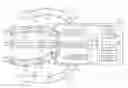 Fig. 01 - ENDOSCOPE APPARATUS, ENDOSCOPE SYSTEM AND SURGICAL SYSTEM INCLUDING THE SAME