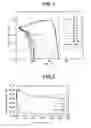 Fig. 02 - SILVER ALLOY POWDER AND METHOD FOR PRODUCING SAME