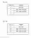 Fig. 08 - Shelf space allocation management device and shelf space allocation management method
