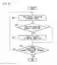Fig. 09 - Shelf space allocation management device and shelf space allocation management method