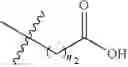 Fig. 175 - Substituted pyrimidines as cyclin-dependent kinase inhibitors
