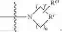 Fig. 29 - Substituted pyrimidines as cyclin-dependent kinase inhibitors
