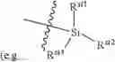 Fig. 35 - Substituted pyrimidines as cyclin-dependent kinase inhibitors