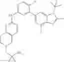 Fig. 387 - Substituted pyrimidines as cyclin-dependent kinase inhibitors
