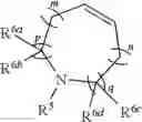 Fig. 397 - Substituted pyrimidines as cyclin-dependent kinase inhibitors