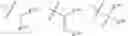 Fig. 86 - Substituted pyrimidines as cyclin-dependent kinase inhibitors