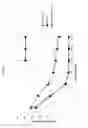 Fig. 07 - Anti-GITR antibodies and methods of use thereof