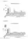 Fig. 40 - Anti-GITR antibodies and methods of use thereof