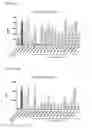 Fig. 41 - Anti-GITR antibodies and methods of use thereof