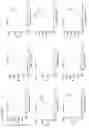 Fig. 45 - Anti-GITR antibodies and methods of use thereof