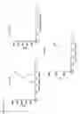 Fig. 46 - Anti-GITR antibodies and methods of use thereof