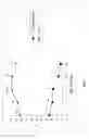 Fig. 02 - Intercalated bleach compositions, related methods of manufacture and use