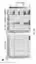 Fig. 33 - Variants of Cpf1 (Cas12a) with altered PAM specificity