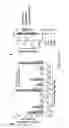 Fig. 45 - Variants of Cpf1 (Cas12a) with altered PAM specificity