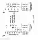 Fig. 46 - Variants of Cpf1 (Cas12a) with altered PAM specificity