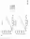 Fig. 97 - Variants of Cpf1 (Cas12a) with altered PAM specificity