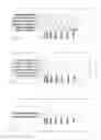 Fig. 02 - Nucleic acid preparation compositions and methods