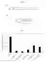 Fig. 02 - SINGLE-STRANDED NUCLEIC ACID MOLECULE INHIBITING EXPRESSION OF PRORENIN GENE OR PRORENIN RECEPTOR GENE, AND USE THEREOF