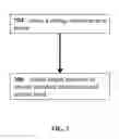 Fig. 04 - Method, apparatus and computer-readable medium for moving