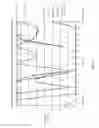 Fig. 06 - Gypsum panels, systems, and methods