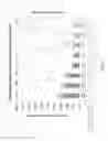 Fig. 08 - Gypsum panels, systems, and methods