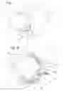 Fig. 02 - Torque limiter assembly