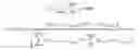 Fig. 03 - Phosphocofilin: cofilin co-localization intensity as a predictor of metastatic recurrence