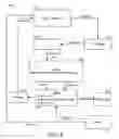 Fig. 06 - Unified building management system with space use case profiles