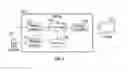 Fig. 07 - Character recognition on a computing device