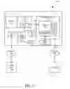 Fig. 02 - System and method to allocate available high bandwidth memory to UEFI pool services