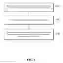Fig. 02 - Random number generation and acquisition method and device