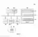 Fig. 04 - Providing customized and targeted performance improvement recommendations for software development teams