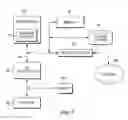 Fig. 08 - Providing customized and targeted performance improvement recommendations for software development teams