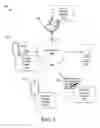 Fig. 02 - DETERMINING A STARTUP CONDITION IN A DORMANT STATE OF A MOBILE ELECTRONIC DEVICE TO AFFECT AN INITIAL ACTIVE STATE OF THE DEVICE IN A TRANSITION TO AN ACTIVE STATE