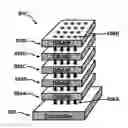 Fig. 01 - Enhanced memory reliability in stacked memory devices