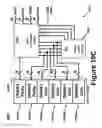 Fig. 17 - Enhanced memory reliability in stacked memory devices