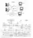 Fig. 02 - Replication with multiple consistency groups per volume