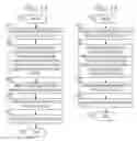 Fig. 08 - Replication with multiple consistency groups per volume