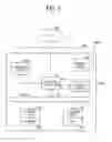 Fig. 02 - Data transfer device, data transfer method, and a non-transitory recording medium