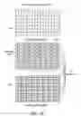 Fig. 08 - Method for matrix by vector multiplication for use in artificial neural network