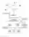 Fig. 06 - Information providing apparatus and information providing method