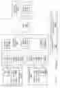 Fig. 43 - Distributed neuromorphic processing performance accountability